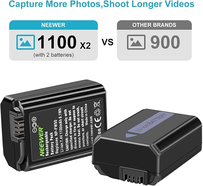 Neewer 2-Pack NP-FW50 Replacement Battery and Dual USB Charger Compatible - Image 2