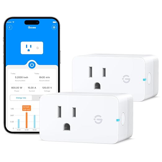 Govee Smart Plug with Energy Monitoring, WiFi Bluetooth Plug Work with Alexa by Govee