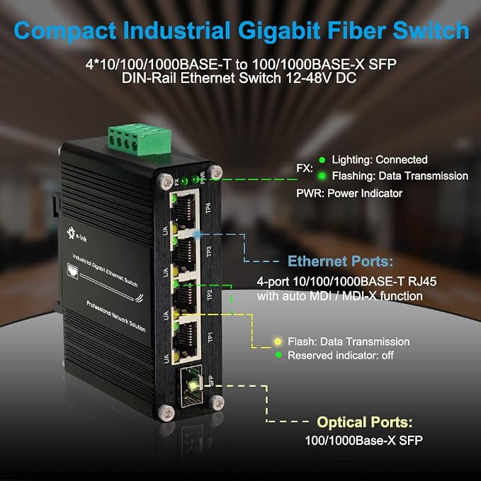 Industrial Gigabit 4-Port Ethernet Switch - Image 2