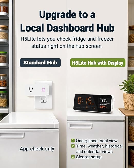 MOCREO WiFi Freezer Thermometer - Image 9