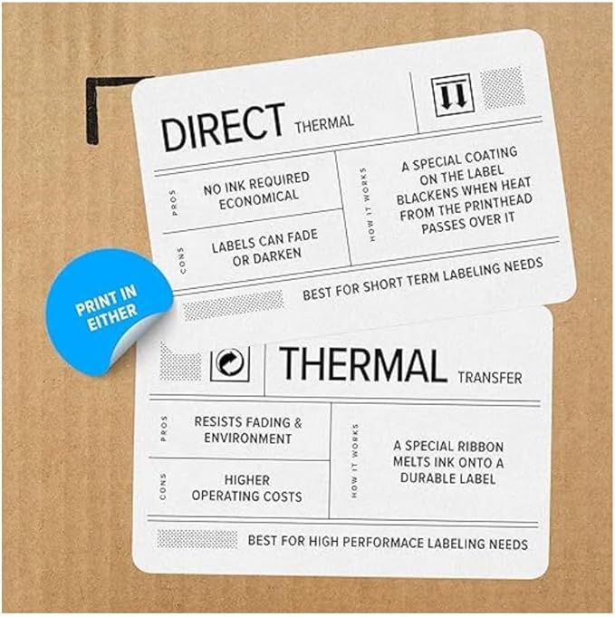 Zebra - GK420t Thermal Transfer Desktop Printer - Image 3