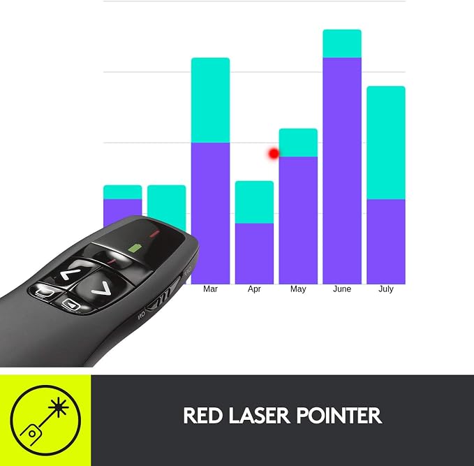 Logitech Wireless Presenter R400, Presentation Wireless Presenter - Image 4