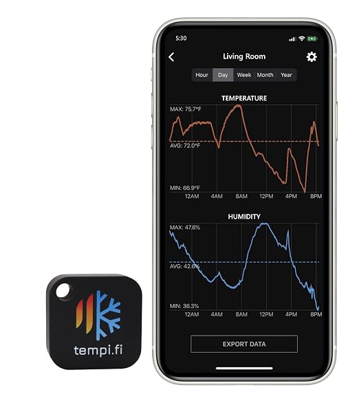 Wireless Temperature and Humidity Sensor by tempi.fi