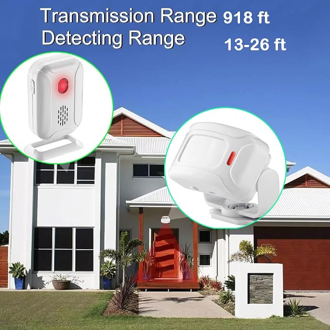 HENDUN Add -on Motion Sensor, Extra Transmitter - Image 9