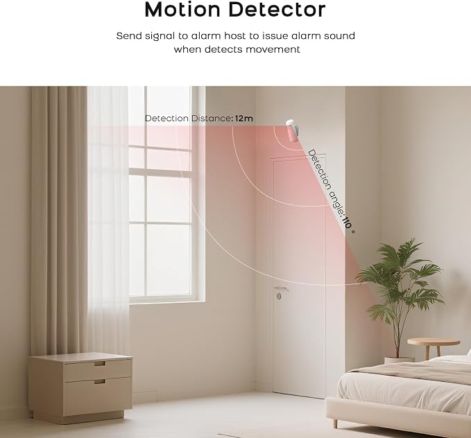 Alarm System for Home Security, - Image 5