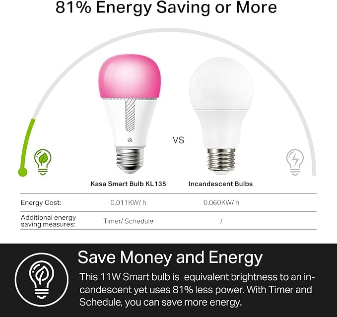 Kasa Smart Light Bulbs, 1000 Lumens High Brightness, 16M Color Changing - Image 6