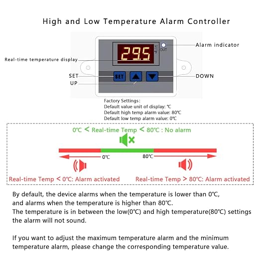 12V High/Low Temperature Monitor, Temperature Sensor - Image 3