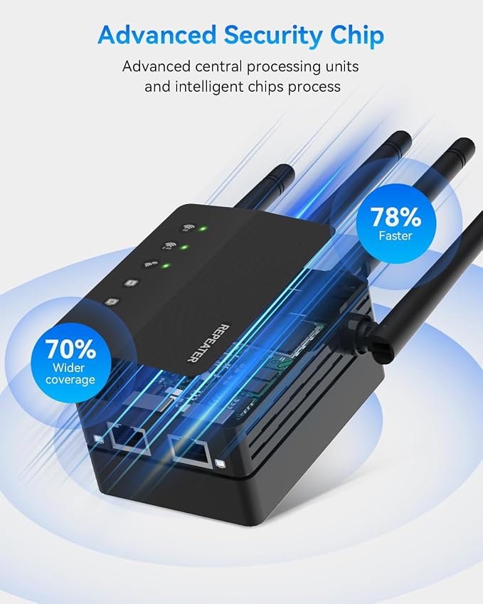 1200Mbps Dual Band 5GHz/2.4GHz WiFi Extender, WiFi Extender Signal Booster - Image 7