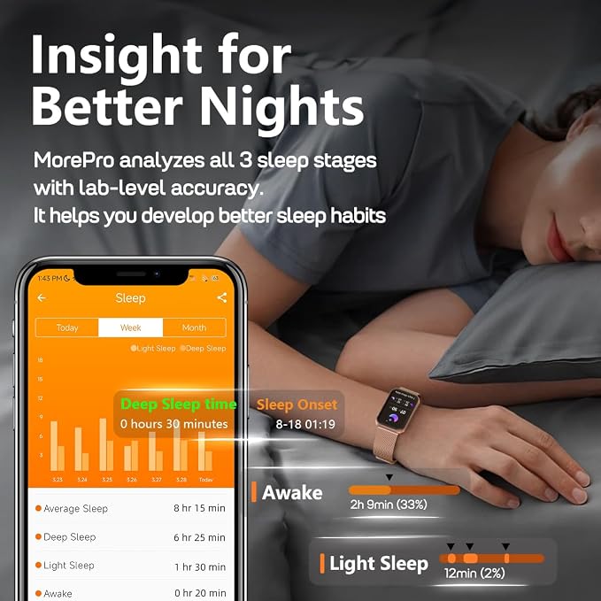 MorePro Health Fitness Tracker for Women Men, 24/7 Heart Rate Blood Pressure & - Image 4