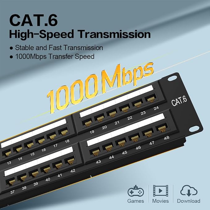 2U 48port Patch Panel CAT6 Patch Panel Rack Mount 19inch Ethernet Patch Panel - Image 3