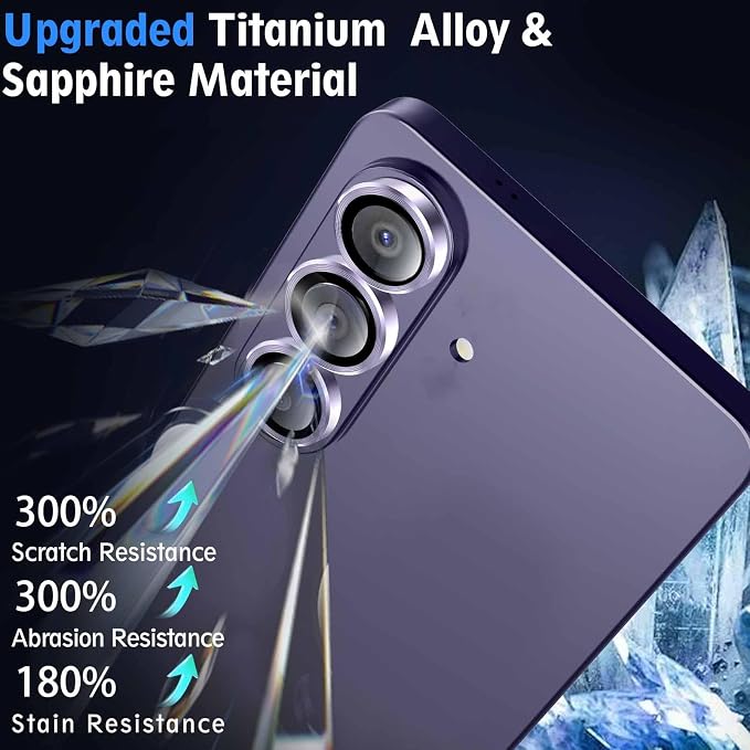 SiHPuoy 2 Sets Camera Lens Protector - Image 4