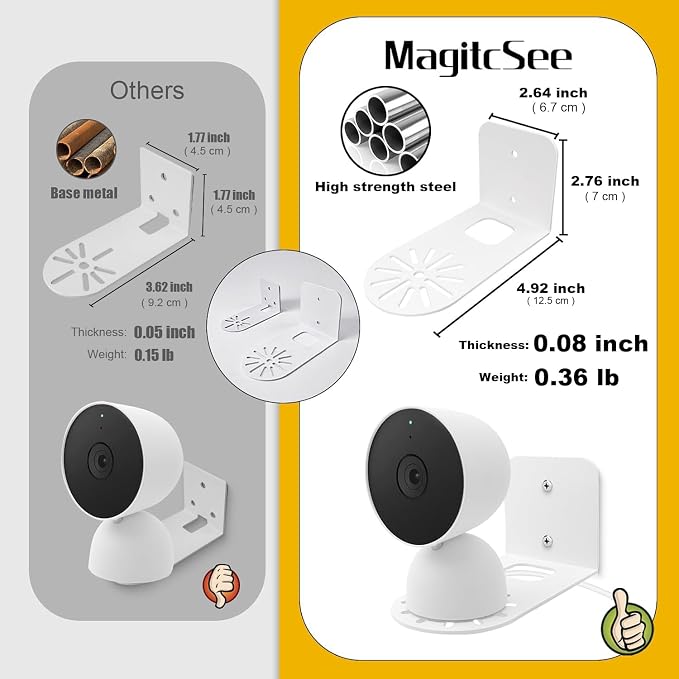 Large Metal Wall Mount Holder fits - Image 2