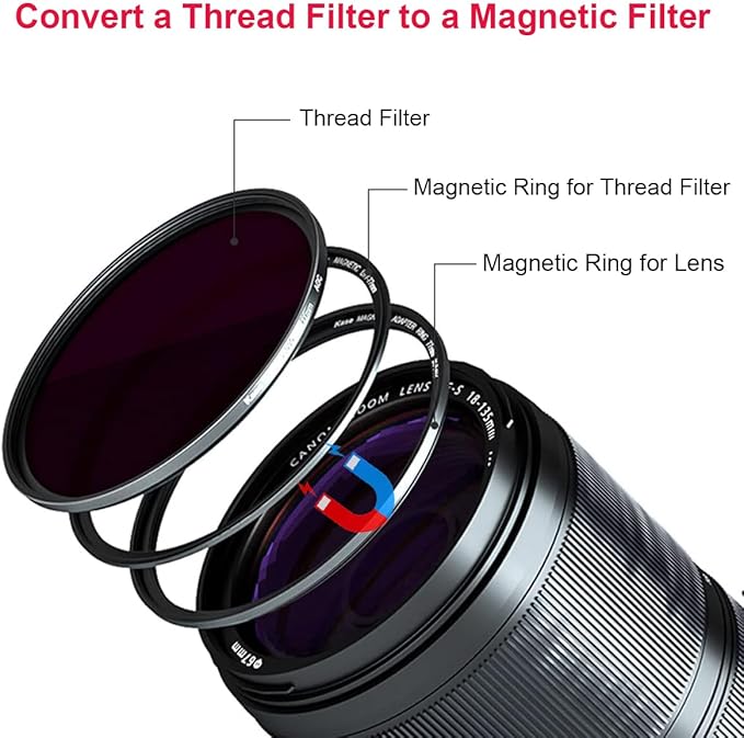 Kase 58mm Magnetic Lens and Filter Adapter Ring Kit - Image 3