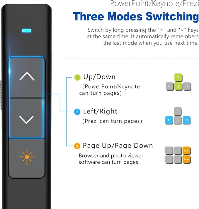 Norwii N26 Wireless Presentation Clicker, Presentation Remote, PowerPoint - Image 3