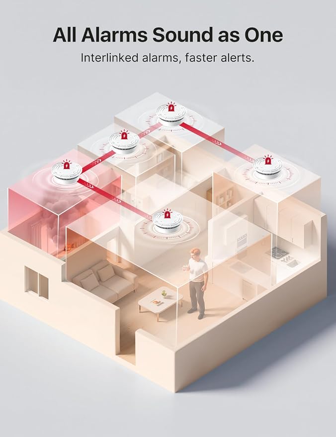 X-Sense Wireless Combination Smoke and Carbon Monoxide Detector, 10-Year - Image 3
