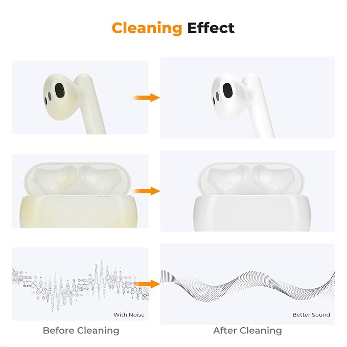 K&F Concept 8-1 Earbuds Cleaner - Image 8
