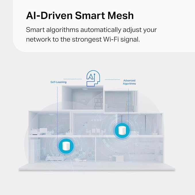 TP-Link Deco X15 Dual-Band AX1500 WiFi 6 Mesh Wi-Fi System | Replaces Routers - Image 7