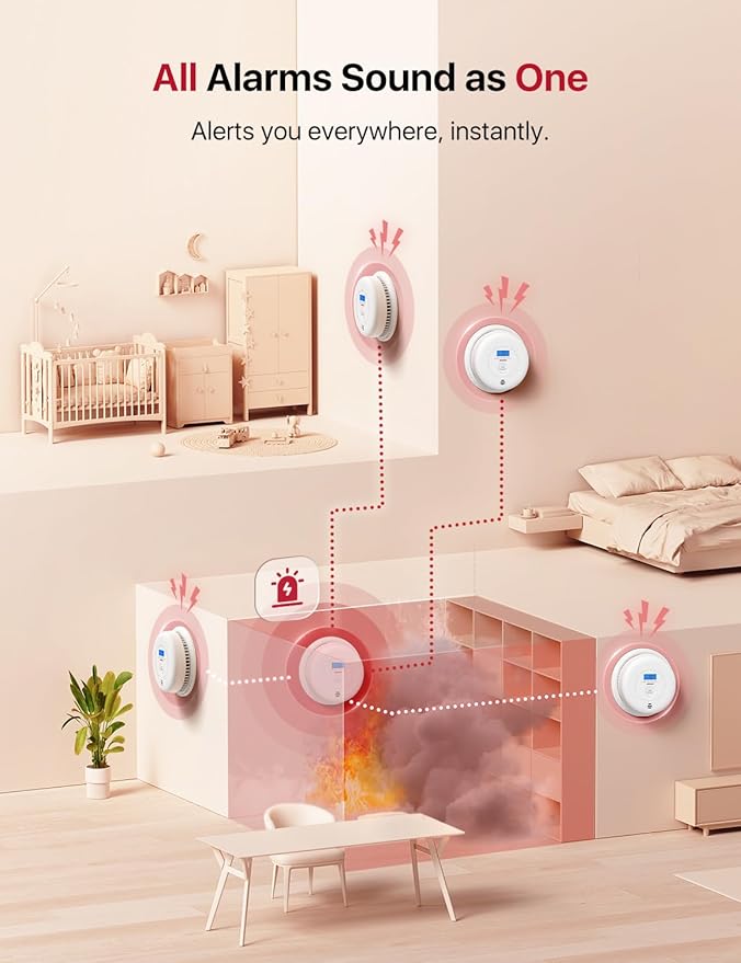 X-Sense Smoke and Carbon Monoxide Detector Combo, Wireless Interconnected - Image 4