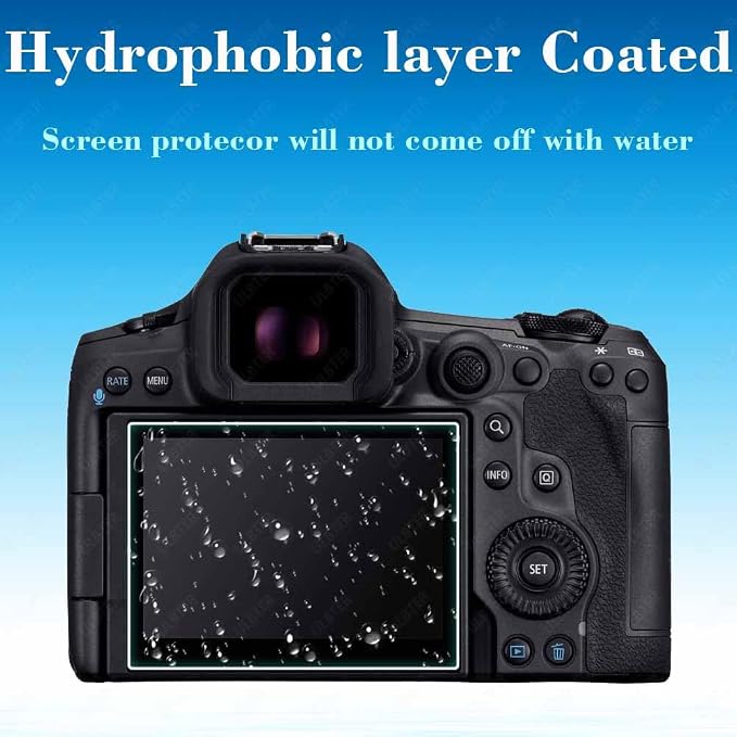 ULBTER Screen Protector for Canon EOS R5 Mark II + Top EOS R5 ii Tempered Glass - Image 5