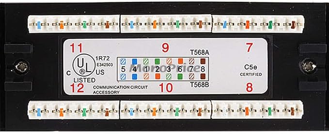 Monoprice Patch Panel - Image 3