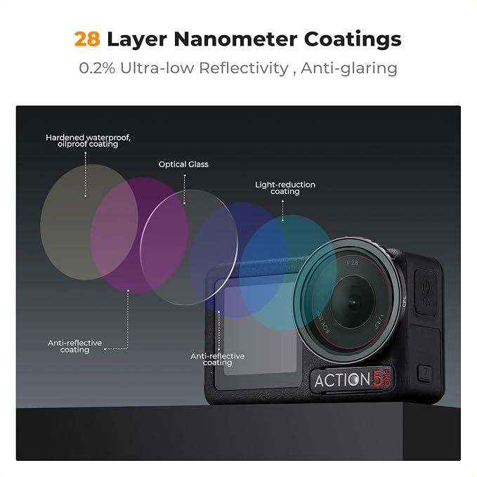 K&F CONCEPT Snap On PL & ND Filter Kit Compatible - Image 4