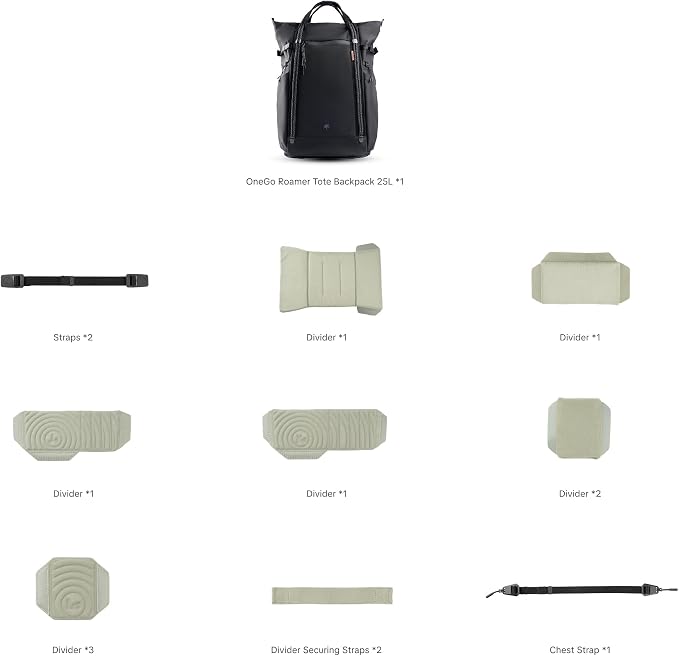 PGYTECH OneGo Roamer Tote Camera Backpack, 25L Water-Resistant Dual Carry Tote - Image 9