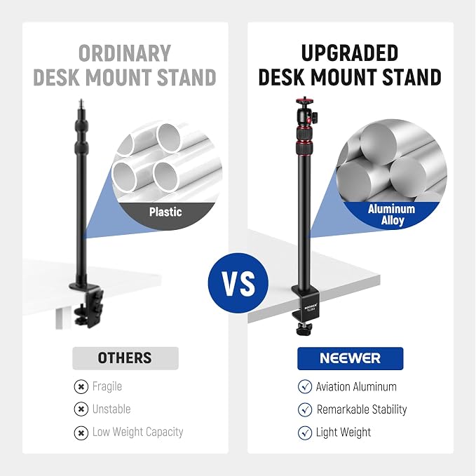 NEEWER Camera Desk Mount with Holder & 360° Ball Head, Desktop Stand 6.6lb/3kg - Image 6