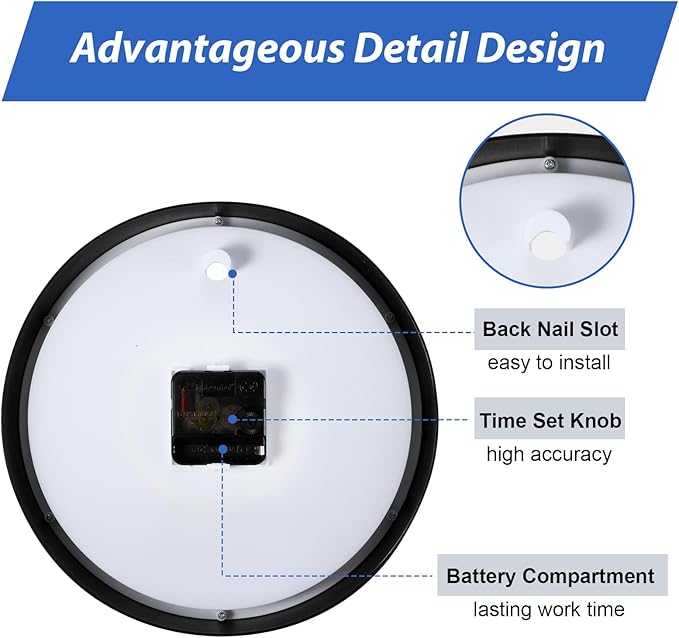 Sasylvia 3 Pcs 10 Inch Wall Clock Battery Operated Round Clock - Image 4