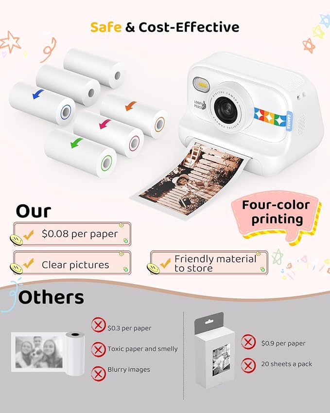 Kids Color Instant Print Camera – Kids Camera - Image 8