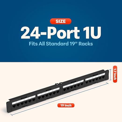 Everest RJ45 24 Port Cat6 / 6A Patch Panel – Modular 6-Port Removable Panels - Image 3