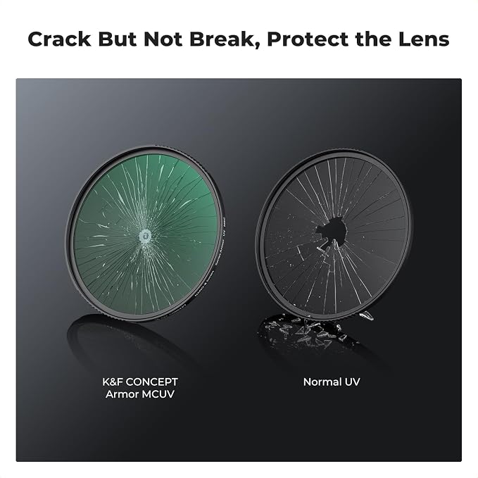 K&F CONCEPT 95mm Explosive-Proof MCUV Lens Protection Filter 28 Multi-Layer - Image 4