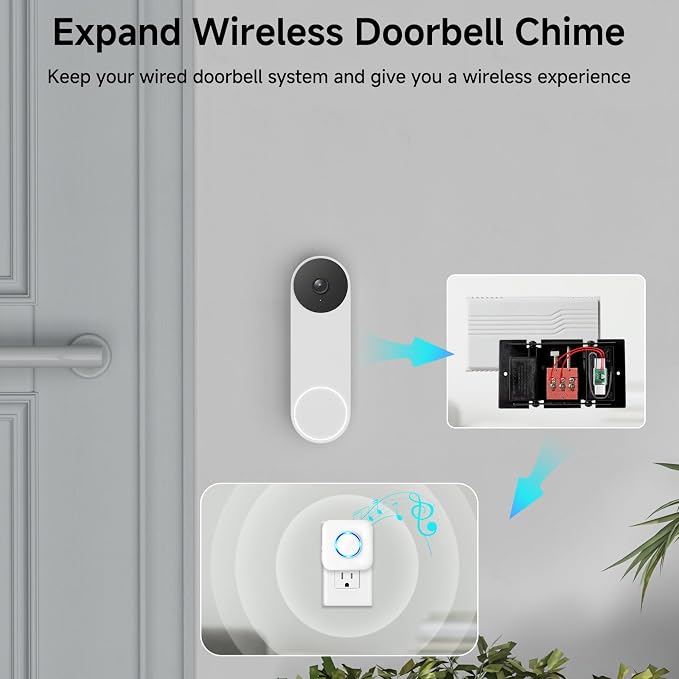 Satisure Wireless Doorbell Chime - Image 2