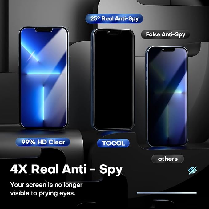 TOCOL 4 Pack for iPhone 13 Pro Max, 2 Pack Privacy Tempered Glass Screen - Image 2