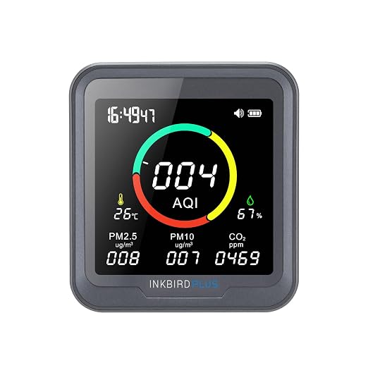 INKBIRDPLUS NDIR Indoor Air Quality Monitor by INKBIRDPLUS