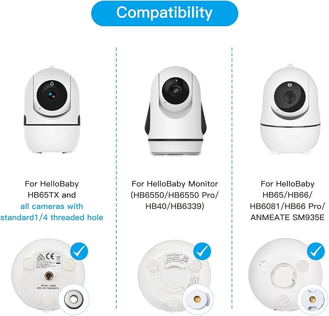 HelloBaby Monitor Connector for HelloBaby HB40/HB65/HB65TX/HB6550/HB6550 - Image 2