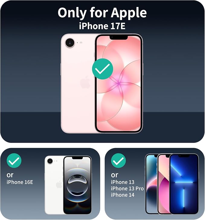 3+1-Pack, Screen Protector for iPhone 17e/16e/13 Pro/13/14 - Image 2