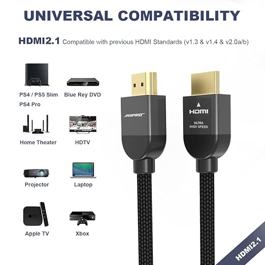 RUIPRO 8K HDMI Ultra High Speed Certified Cable 6 Feet 48Gbps 8K60Hz 4K120Hz - Image 2