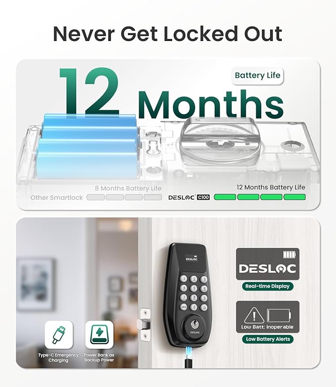 DESLOC C100 Keyless Entry Door Lock - Image 5