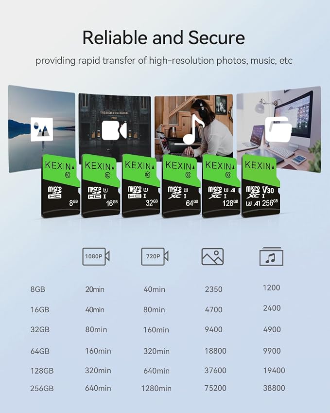 KEXIN 64GB Micro SD Card 10 Pack - Image 4
