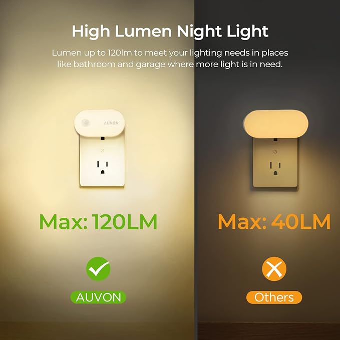 AUVON Night Light Plug in with Motion Sensor, Dimmable Smart LED Night Lights - Image 5