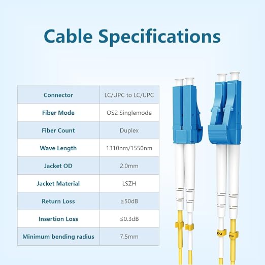 Yonwide Single Mode Fiber Optic Cable - Image 2