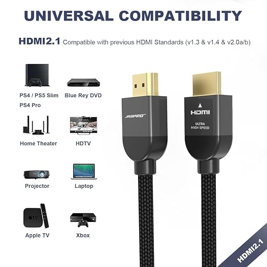 RUIPRO 8K HDMI Ultra High Speed Certified Cable 10 Feet 48Gbps 8K60Hz 4K120Hz - Image 2