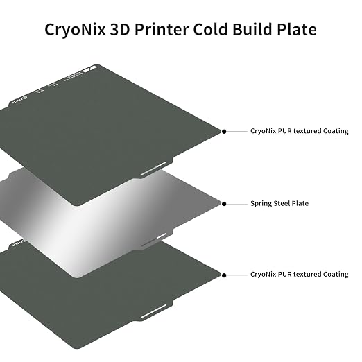 FYSETC 3D Printer Accessories 256mm Build Plate: Gray A1 257X257mm Dual Side - Image 5