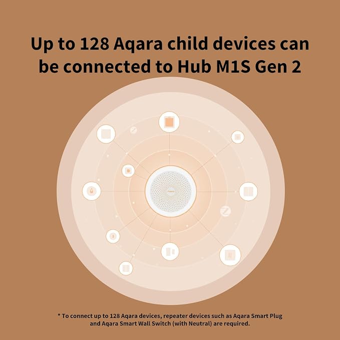 Aqara Hub M1S Gen 2, Smart Home Bridge - Image 5