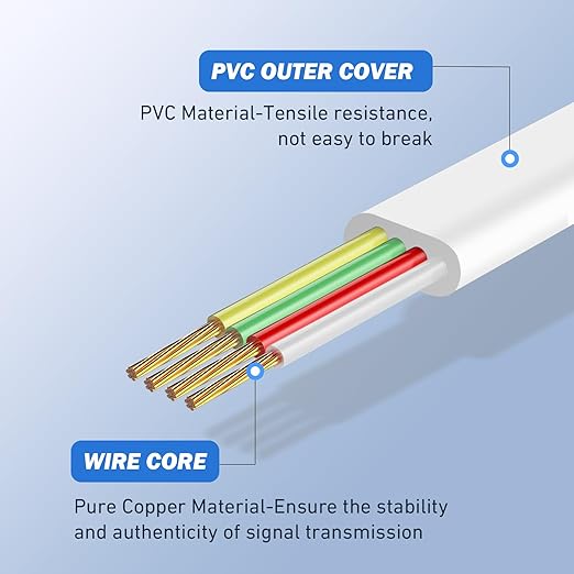 moeverEX Phone Extension Cord 15 Ft 2pcs, Telephone Cable - Image 3