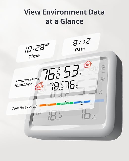 SwitchBot Meter Pro, Digital Hygrometer & Thermometer - Image 2