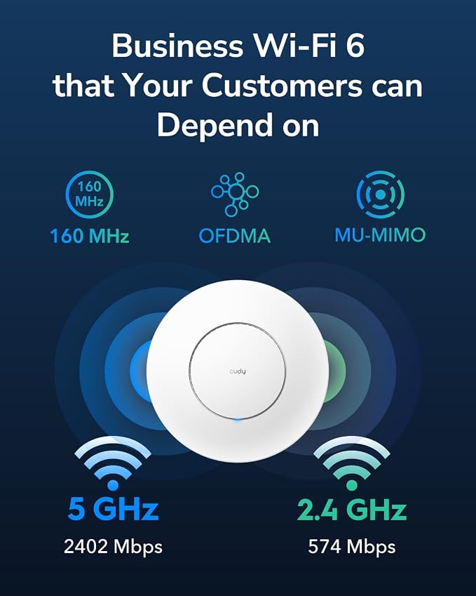 Cudy AX3000 2.5G WiFi 6 Wireless Access Point, 2.5Gbps RJ45, Business WiFi - Image 2