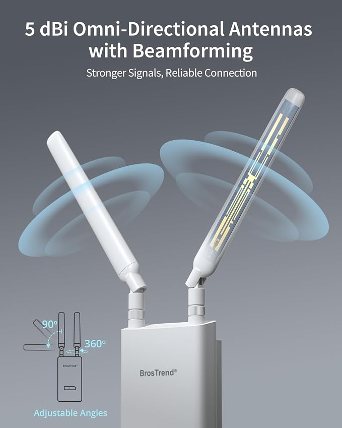 BrosTrend AC1200 Outdoor WiFi Extender Long Range, Dual Band 5GHz + 2.4GHz - Image 5