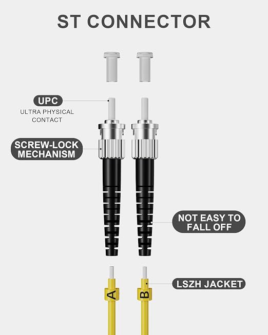 OS1 Fiber Patch Cable, LC to ST Cable Single Mode Duplex LSZH 9/125µm SM - Image 2