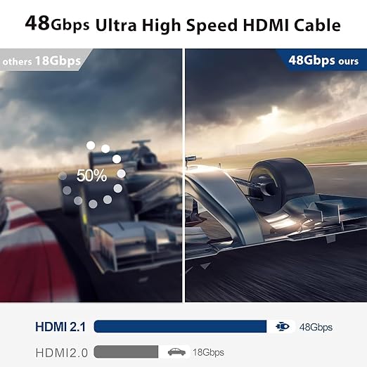 65Ft Plenum Rated HDMI Cable, 8K 48Gbps Fiber Optic Ultra High Speed Long HDMI - Image 5